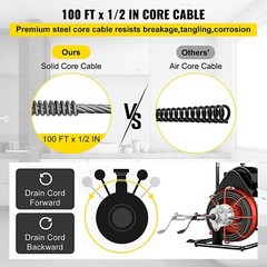 Auto Feed Drain Auger Cleaner Electric 100′ x 1/2″ Sewer Snake Cleaning Machine