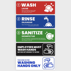 [Enhanced] Wash Rinse Sanitize Sink Labels, Hand Wash Only, and Employee Must Wa
