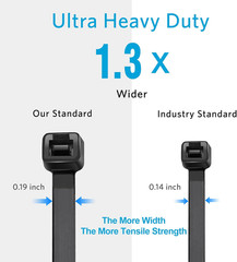 Zip Ties 12 Inch , Black, 50 Lb, UV Resistant Cable Ties for Indoor and Outdoor