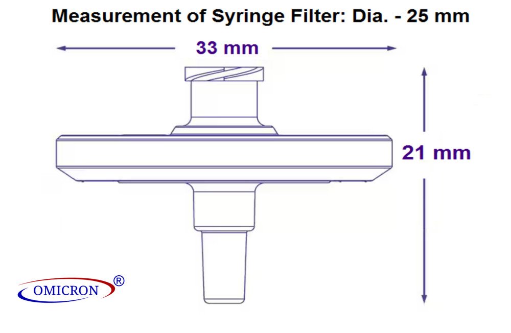 OMICRON® Hydrophilic PVDF Syringe Filters, Gamma STERILE, 25mm, 0.2µm, 25/Pack