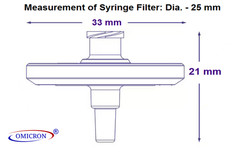 OMICRON® Hydrophilic PVDF Syringe Filters, Gamma STERILE, 25mm, 0.2µm, 25/Pack