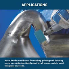 Benchmark Abrasives 3/4” x 1” Zirconia Abrasive Spiral Band Sleeves for Deburrin