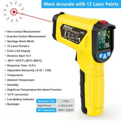 Infrared Thermometer Laser Temperature Gun, -58°F to 1472°F (-50~800°C), Non-…