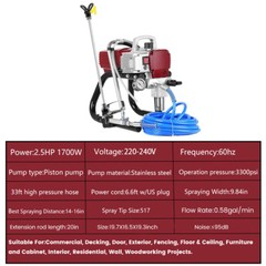 1700W High Pressure Airless Paint Sprayer High Efficiency Power Painting 220V