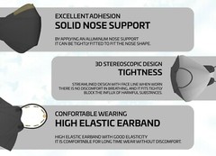 Evergreen KF94 BLACK Korean Face Mask Made in Korea Medical Respirators CleanTop