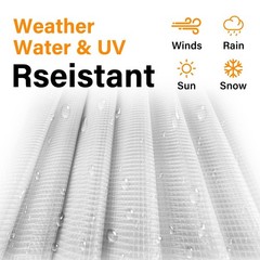 16 Mil Greenhouse Cover,Clear Plastic Tarps Heavy Duty Waterproof 10x20FT,UV …