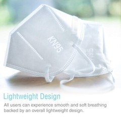SUNCOO Protective KN95 Face Mask – 20 Pack, 5 Layers Cup Dust Mask Protection