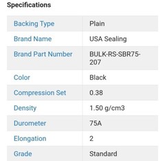 USA SEALING NEOPRENE RUBBER SHEET 3/32 THICK X 36″ WIDE X 5 FT LONG FREE SHIPPI