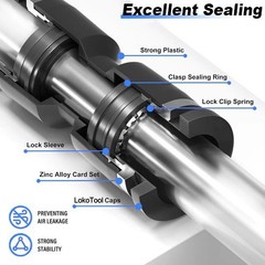 1/2″ Air Line Tubing Kit,1/2″OD DOT Nylon Hose 25ft and Push to Connect Fittings