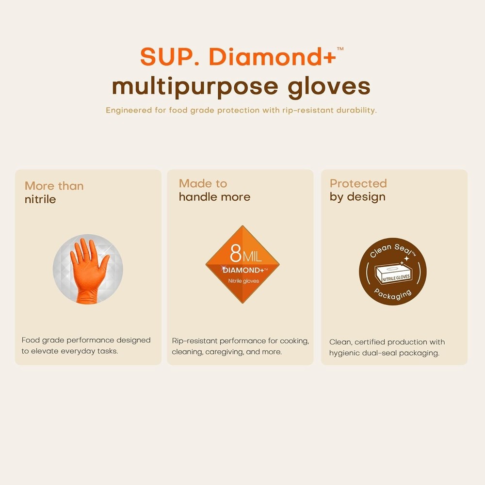 Orange Nitrile Gloves 8 Mil Medium Disposable Diamond Texture Heavy Duty