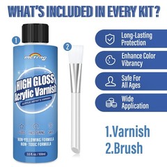 MCTRHG Gloss Varnish for Acrylic Painting, Artist’s Varnish,