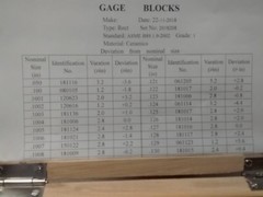 81 PCS Ceramic Gage Block Set Grade 1, NIST Equivalent certificate #702-CC01