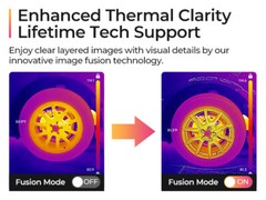 New! DUALCAM TOPDON TC001 PLUS 256X192 IR Thermal Imaging Camera for Android