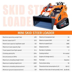 2026 Brand New 24HP Mini Skid Steer Stand-on Three-stage pump Twin cylinder