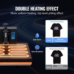16×20 1700W High Pressure Heat Press & Fast Heating Sublimation Machine