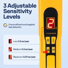 HVAC Refrigerant AC Sniffer Freon Leak Detector Max Sensitivity up to 0.07oz./yr