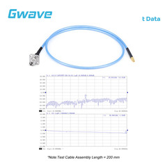 2.4mm 4 Hole Flange Female to GPPO Female .086″ Semi-flexible Cable, DC-50GHz