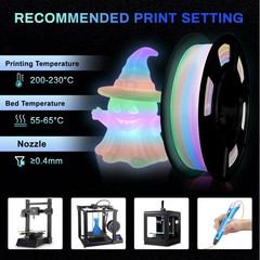 Frucindra Glow in 1.75 millimeters, 250g*4-glow Green/Blue/Blue Green/Rainbow