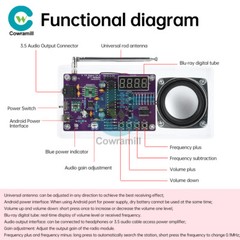 AXS2031 Digital FM Radio DIY Electronic Kit 87.5~108MHz Soldering Practice Kit