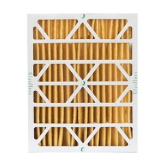 20x24x4 MERV 11 Pleated Air Filters by Glasfloss. 2 Pack. Made in USA.