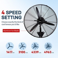 Zokop 20 Inch High Velocity Industrial Wall Mounted Fan–4 Speeds-7.21 FT Cord