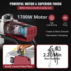 1700W High Pressure Airless Paint Sprayer High Efficiency Power Painting 220V