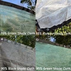 90% Green Colored Shade Cloth 8 ft X 12 ft, Heavy Duty Durable Mesh Tarp | Ga…