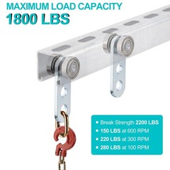 12/24pcs 2 Wheel Trolley Assembly Roller for 1-5/8″ Wide or Taller Strut Channel