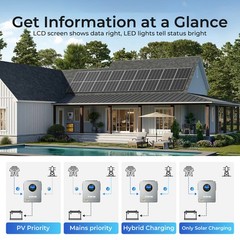 3KW Solar Hybrid Inverter 24V-120V MPPT Controller Charger Pure Sine Split Phase