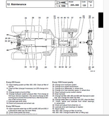 Valtra 865 600 700 800 900 415M A75 A85 A95 Tractor Shop Service Repair Manual