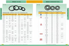 4369890 BUCKET CYLINDER SEAL KIT FITS HITACHI EX200-3,EX200H-3 EX200-2 EX200-5
