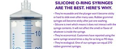 60cc | 60ml BASIK Syringe Silicone O-ring 5/pak Luer Lock Reuse Tube Hand Feed