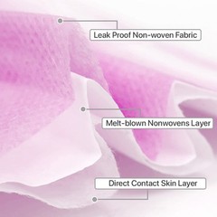 [Pink] 50pc Disposable Face Masks 3-Ply Non Medical Surgical Earloop Mouth Cover