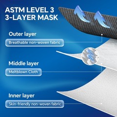 100PCS ASTM Level 3 Highly Protective 3 Layer Face Mask with Ear Loops – Indi…