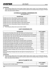 Hyster H170FT, H175FT36, F190FT A299 Forklift Parts Manual Catalog Diagram Book