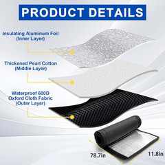 Mini Split HVAC Insulation Wrap, 600D Oxford, Waterproof & UV Protection