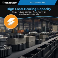PVC Conveyor Belt–Solid Woven, 18″ x 12.5 ft | Black Industrial Belt – Sandbaggy