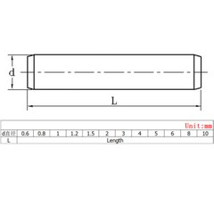 Φ1 Φ1.5 A2 Stainless Steel Solid Dowel Pins Rod Position Pins Cylindrical Pins