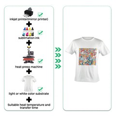 440 Sheets Bulk 125g A-SUB Sublimation Paper 8.5×11 for Sublimation Ink Printers