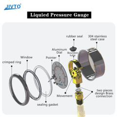 Liquid Pressure Gauge,2-1/2″ dial,0-100 psi ( single scale) ,1/4 NPT lower mount