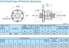 THK Used BNF2806-5+520L Precise Ground Ball Screw Z Axis CNC rout BSC-I-573=4K07