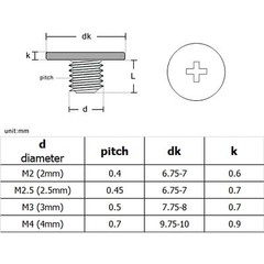 25pc M2 M2.5 M3 M4 Laptop Computer Thin Flat Extra Big Large Head Screw