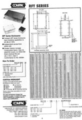 Compac Dev Corp Anodized Aluminum RF Enclosure P/N R51160-075-0 2x2x0.75 Inch