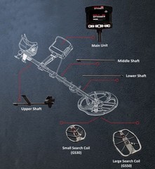 Gold Stinger X6 Professional Metal Detector | Best Metal Detector For Gold