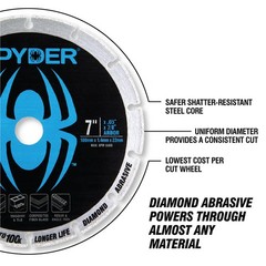 Diamond Bite 5 in Cut-Off Wheel 7/8 in Arbor Spyder 14005