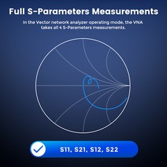 LibreVNA Antenna Analyzer 100KHz – 6GHz USB Based 2-Port Vector Network Analyzer