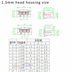 5PCS ZH 1.5mm 2/3/4/5/6/7/8/9/10P Double Head Electronic Cable Wire 10/20CM