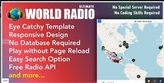 Start Your Own Global Radio Internet Business + 1 Month Hosting Bundle Included