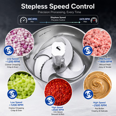 Hakka Commercial Food Processor 6L/9L/12L Electric Heavy-Duty Vegetable Cutter