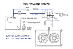 Electric Fan Relay Kit with Thermostat and Radiator Fan Temperature Controller